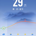 分享天气赢豆币【已截止】