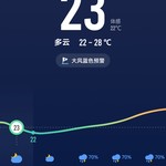 分享天气赢豆币【已截止】