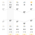 分享天气赢豆币【已截止】