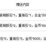 《独奏骑士》| 2022年新春活动预告