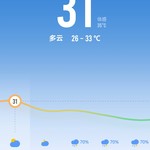 分享天气赢豆币【已截止】