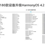 华为公布了 HarmonyOS 4