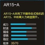 AR15-A