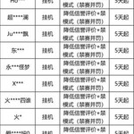 对“消极游戏”说不！净化游戏环境专项第8期（附部分名单）