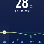 分享天气赢豆币【已截止】