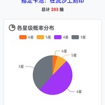 抽明日方舟限定池，分享得豆币