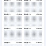 【资源分享】CPU 监测