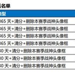 《和平精英》8月19日安全信息公告