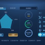 嗨圈欢乐秀：我在游戏中的高光时刻