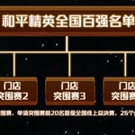 ROG星途联赛2022夏季赛和平精英项目报名开启