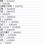 酷酷跑2021国庆活动三：瓜摊儿保卫战