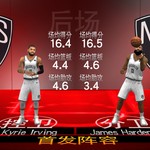 NBA2k20修改