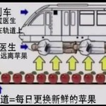 今日份地狱笑话