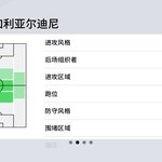 【活动】实况足球常驻活动，推荐球员赢豆币【已截止】