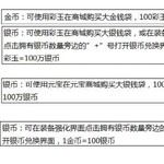 游戏中各类货币的获取和消耗途径