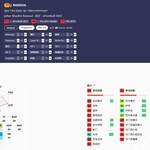 实况足球常驻活动，推荐球员赢豆币【已截止】