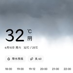 分享天气赢豆币【已截止】