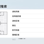 实况足球常驻活动，推荐球员赢豆币【已截止】