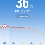 分享天气赢豆币【已截止】