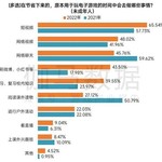 未成年人游戏沉迷问题基本解决