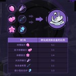 V6.2测试服计划 | 参与活动得「雷之律者」，材料简化情报来袭