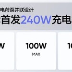 手机快充天花板！真我GT Neo5上架：首发量产240W秒充