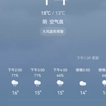 分享天气赢豆币【已截止】