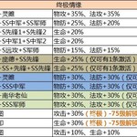 武将解析丨山中异人出，善预言能断生死-紫虚上人