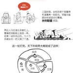 【府衙闲谈】三国人物传——孙权