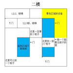 四级庄园防抄家