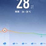 分享天气赢豆币【已截止】