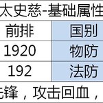 武将解析丨大丈夫生于乱世，当带三尺剑立不世之功！--太史慈