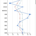 什么精神病院典范