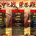 荣誉殿堂 | 汉中之战排行榜