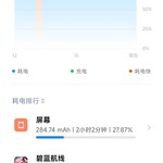 【每日话题】在？看看你最近打开的游戏是什么。