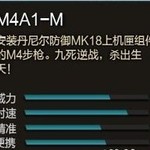 M4A1-M