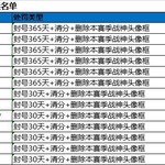 《和平精英》1月14日安全信息公告