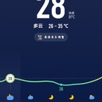 分享天气赢豆币【已截止】