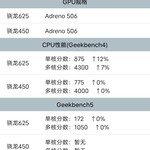 方舟最低配置要求（实测）