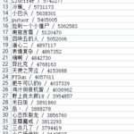 酷酷跑2021中秋庆典活动四：虚拟圆月赏