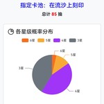 抽明日方舟限定池，分享得豆币