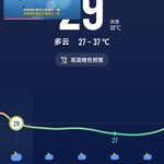 分享天气赢豆币【已截止】