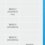 vivo x9s能玩这游戏吗？