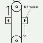 听起来跟战斗完全无关的能力打起来却意外地好用