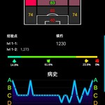 实况足球常驻活动，推荐球员赢豆币【已截止】