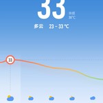 分享天气赢豆币【已截止】