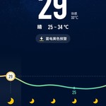 分享天气赢豆币【已截止】