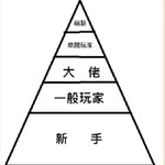 酷酷跑网友_2849101