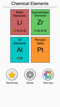 Chemical Elements and Periodic Table: Symbols Quiz截图5