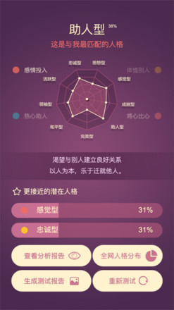 九型人格截图3